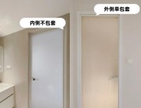 門套類型全解析：單包套、雙包套與埡口套的區(qū)別