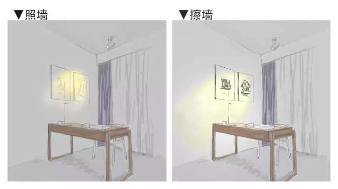全屋吊燈裝修位置，比買家具重要十倍！
